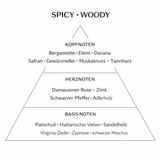 Eau de Parfum Black Pepper & Sandalwood